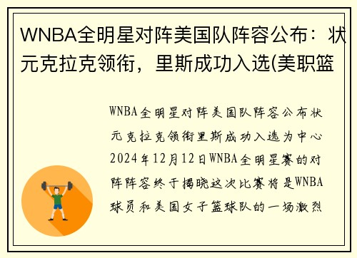 WNBA全明星对阵美国队阵容公布：状元克拉克领衔，里斯成功入选(美职篮全明星投票)